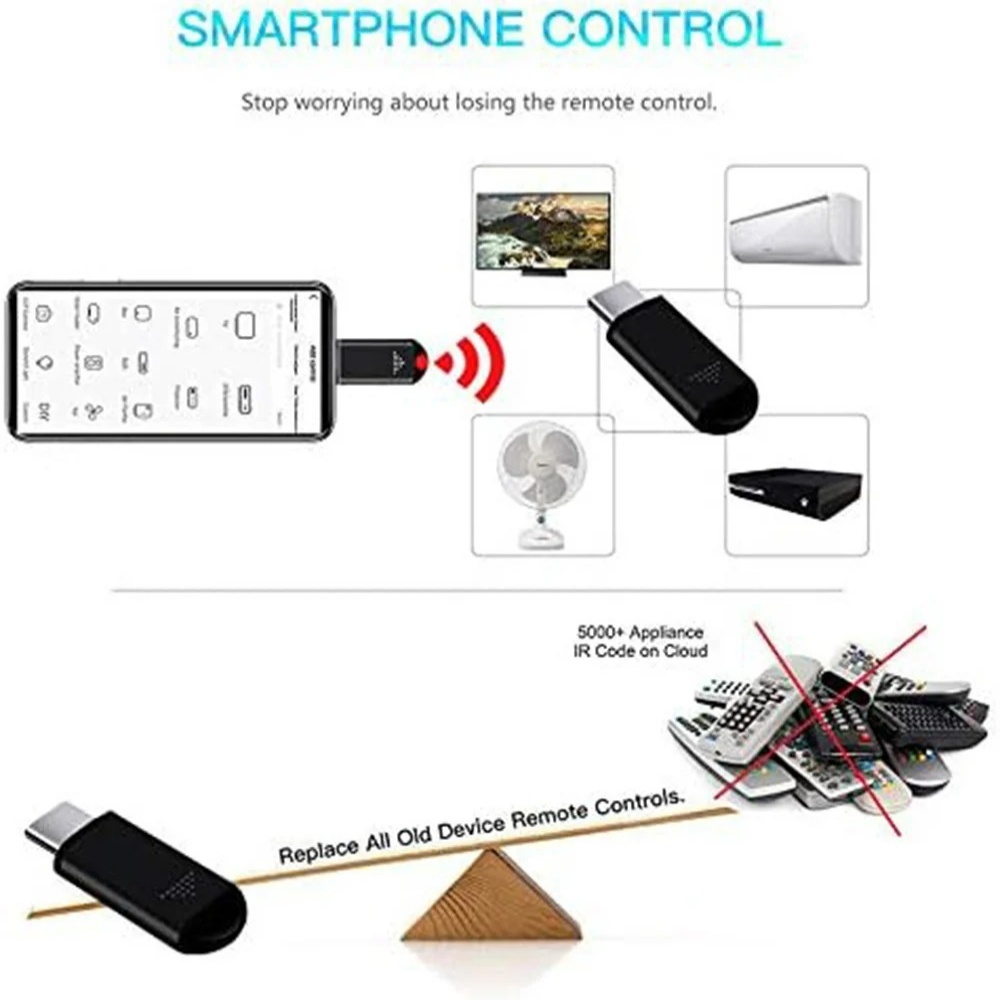 อะแดปเตอร์รีโมทอินฟราเรดโทรศัพ - Phone Accessories App บทวิจารณ์และราคา