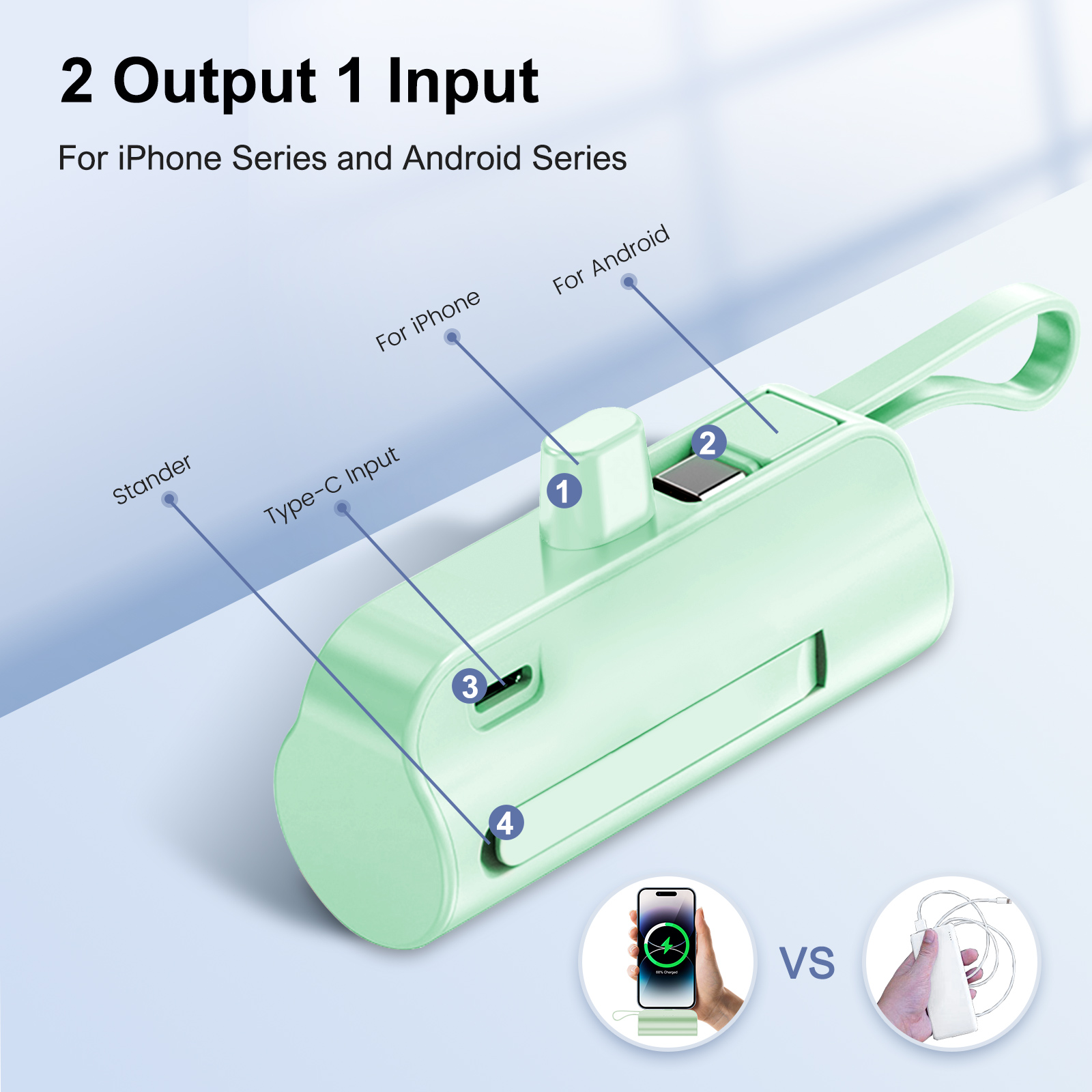 Mini Power Bank แบบพกพา 4500mA - Power Bank Slim บทวิจารณ์และราคา