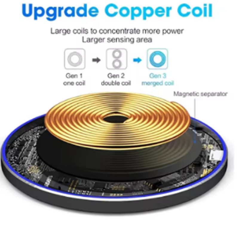 Fast Charger สําหรับ Ulefone A - Phone Accessories Types บทวิจารณ์และราคา