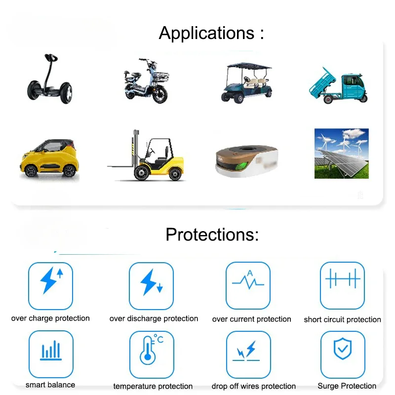 สมาร์ท 21S ~ 30S ANT BMS แผงป้ - Phone Accessories App บทวิจารณ์และราคา